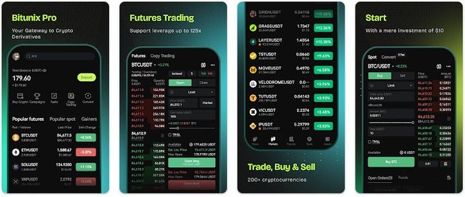 Функции приложения Bitunix Pro
