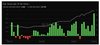 Приток в биткоин-ETF