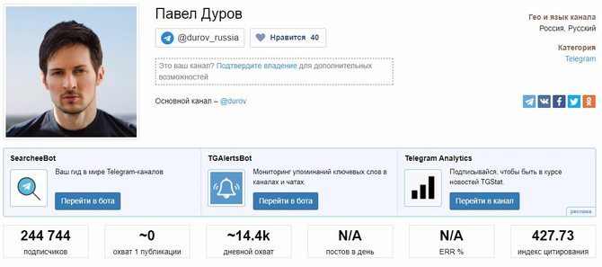 Карточка канала на tgstat.ru