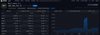 Криптопортфель WLFI