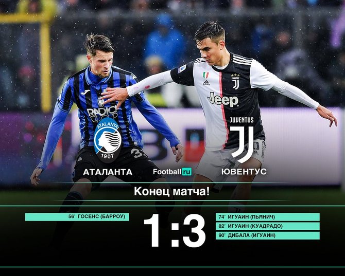 Аталанта - Ювентус 1:3 // football.ru