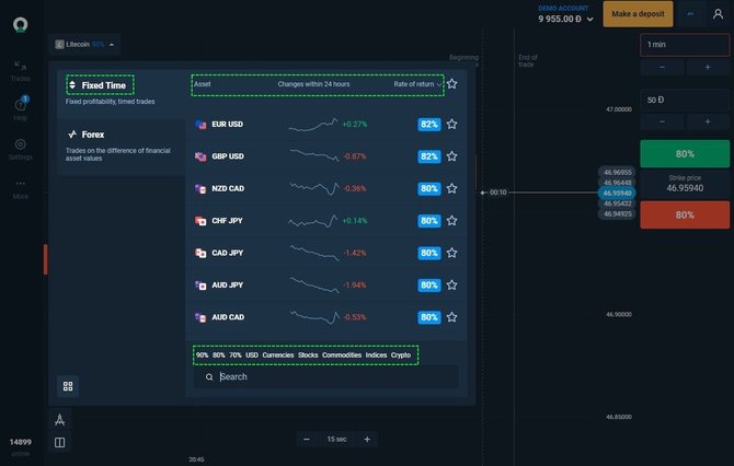 Choosing an asset to trade options on Olymp Trade