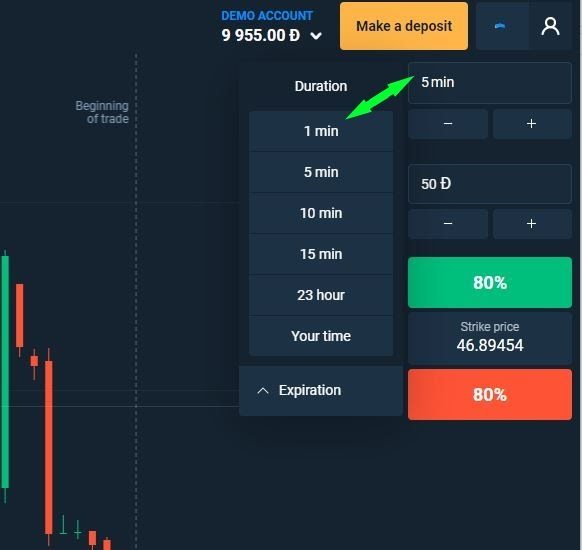 Timing of expiry of a transaction