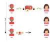 Как работает Lightning Network  // Источник: prostocoin.com