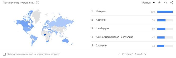 Рейтинг стран по популярности запроса bitcoin