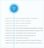 Roadmap Telegram Open Network // Источник: WhitePaper TON