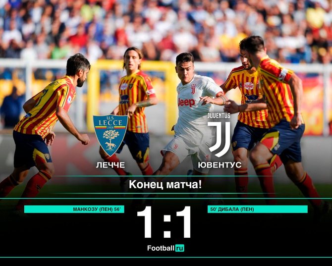 Ювентус не обыграл Лечче/ football.ru