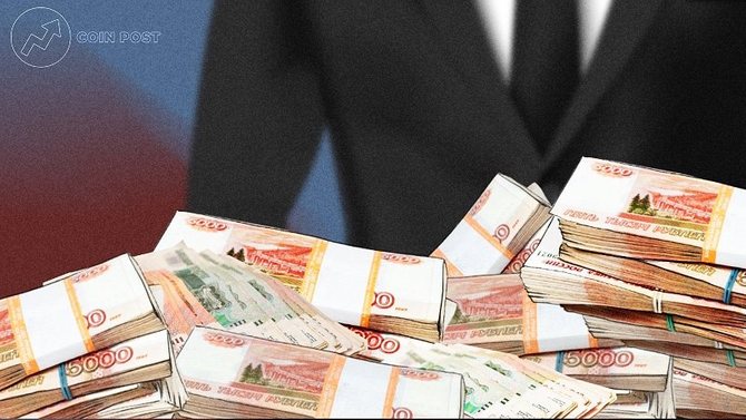 Рублевые депозиты