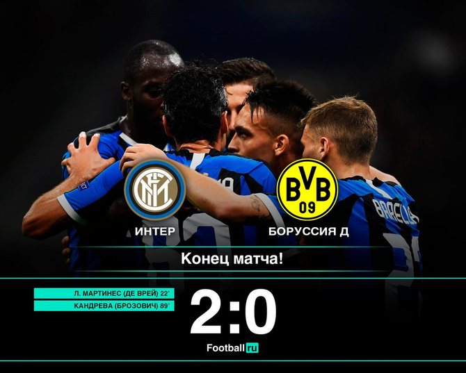 Интер обыграл Боруссию Д со счетом 2:0/ football.ru