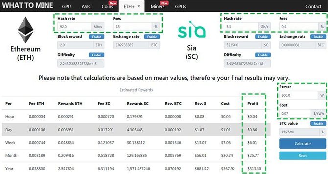 Whattomine Detailed Instructions For Using The Mining Calculator 2020 Coin Post