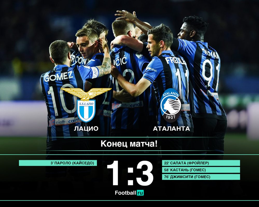 Лацио - Аталанта, 1:3