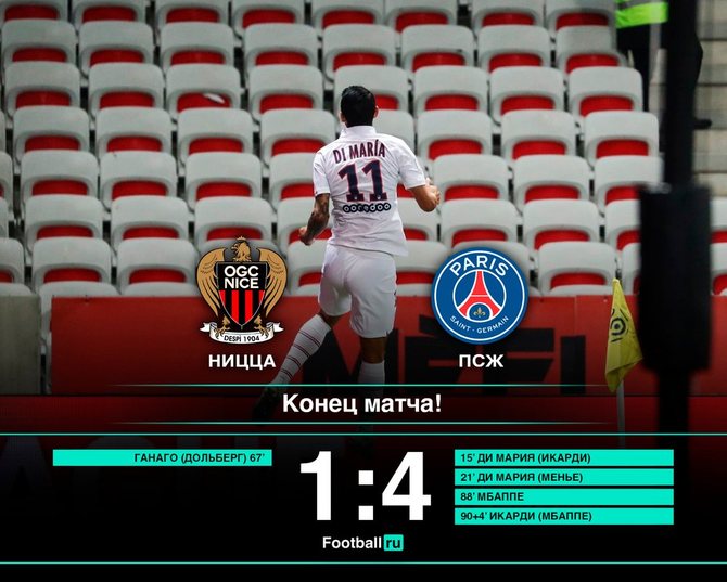 ПСЖ обыграл Ниццу со счетом 4:1/ football.ru