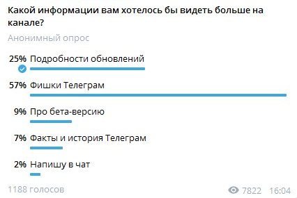 Как сделать опрос в тг. Опрос в телеграмме. Интересные опросы в телеграм. Опрос в телеграм канале. Опросы в телеграмме примеры.