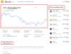 Информация о криптовалюте на Coinbase  // Источник: coinbase.com