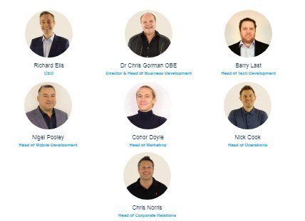 Руководящий состав Electroneum