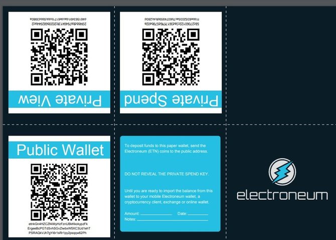 Бумажный кошелек Electroneum