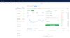 OKEx Exchange Interface