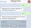 Меню бота Telegram Email