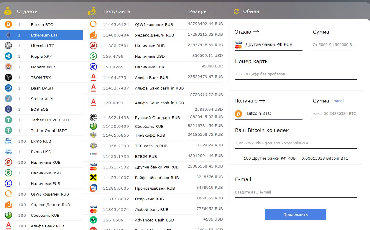 Где обменять usdt. Криптовалютные обменники.