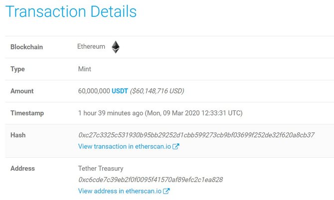 Создания USDT