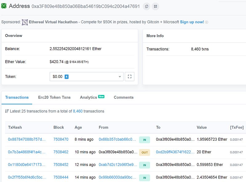 Просмотр ETH-аккаунта в Etherscan