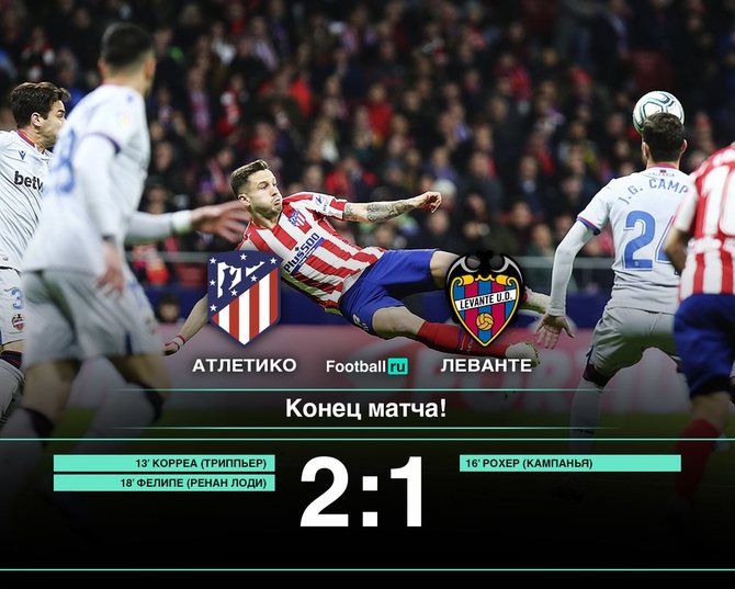 Атлетико победил Леванте (2:1)// Football.ru