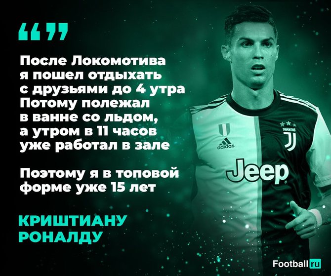 Роналду о дисциплине // football.ru