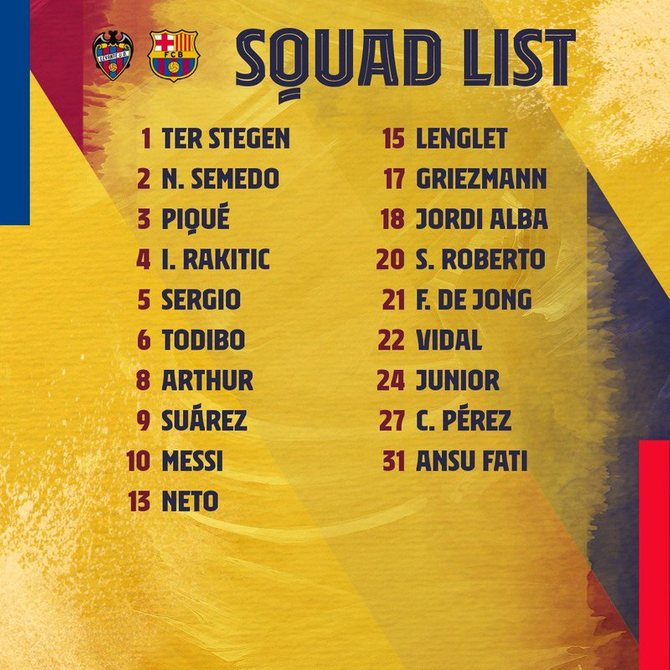Заявка Барселоны на игру с Леванте/ fcbarcelona.com