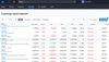 Скринер криптовалют на сайте TradingView