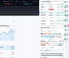 Боковая фиксированная панель на сайте TradingView