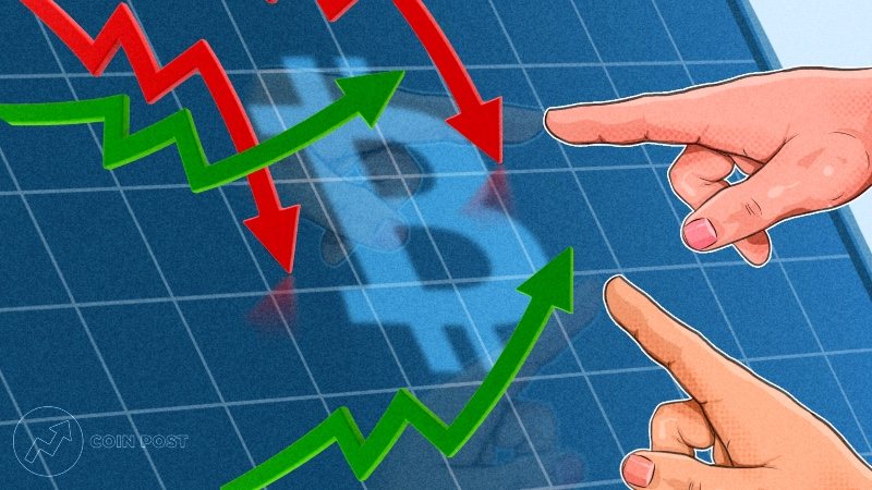 Прогноз биткоин