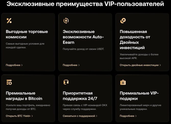 Преимущества VIP на бирже OKX