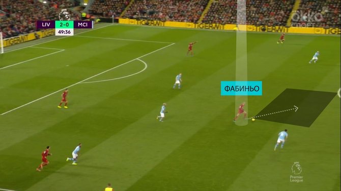 Фабиньо начинает атаку, отрезаны сразу 5 игроков Сити / okko.sport