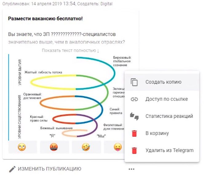 Что можно сделать с постом в Телепосте