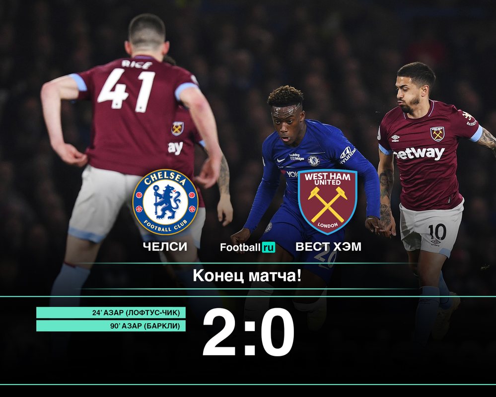 Челси 2:0 Вест Хэм
