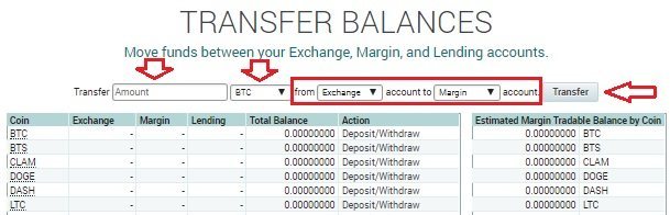 Перевод средств между кошельками на Poloniex