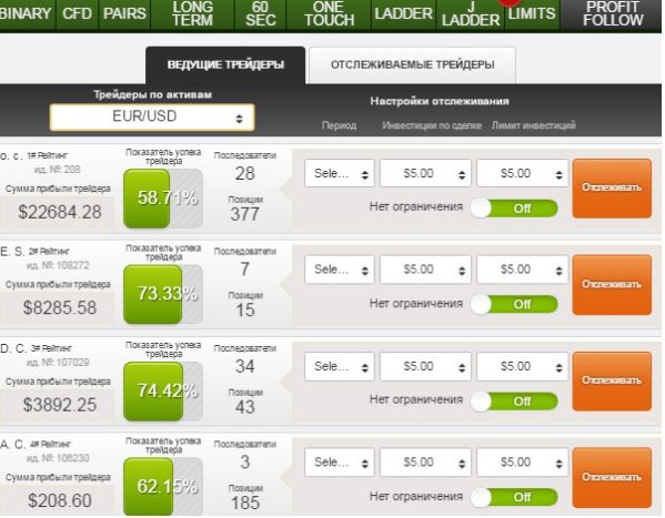 Площадка Verum Option