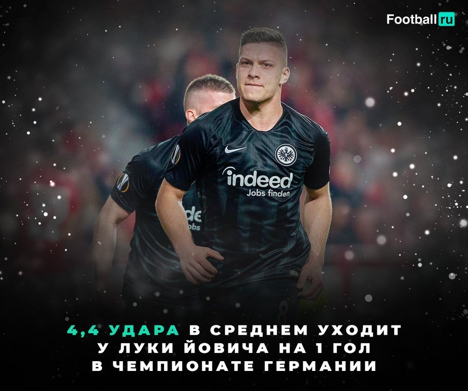 Йовичу необходимо 4,4 удара на гол