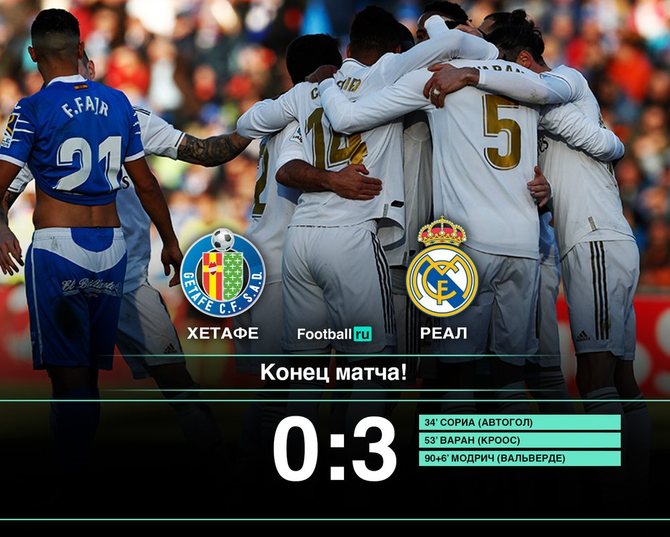 Реал переиграл Хетафе (3:0)// Football.ru
