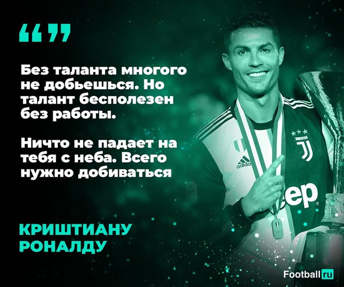 Роналду о таланте // football.ru