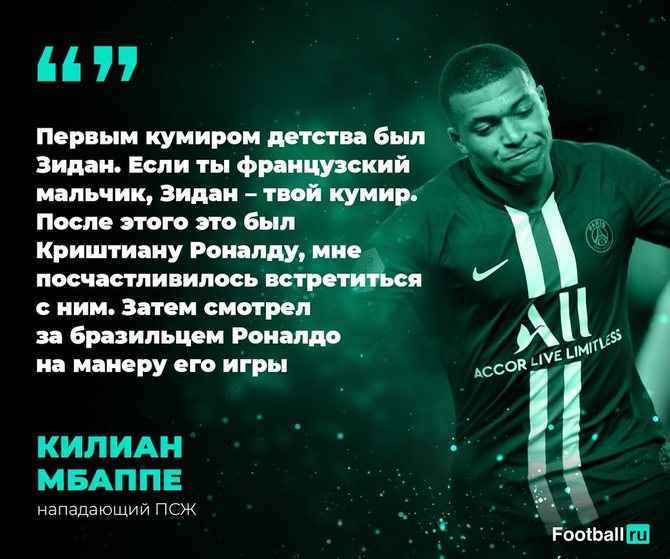 Мбаппе рассказал о своих кумирах// Football.ru