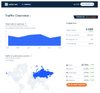   Пользователи биржи по странам // Источник: SimilarWeb