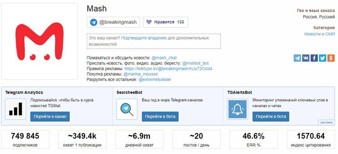 Основная информация канала Mash