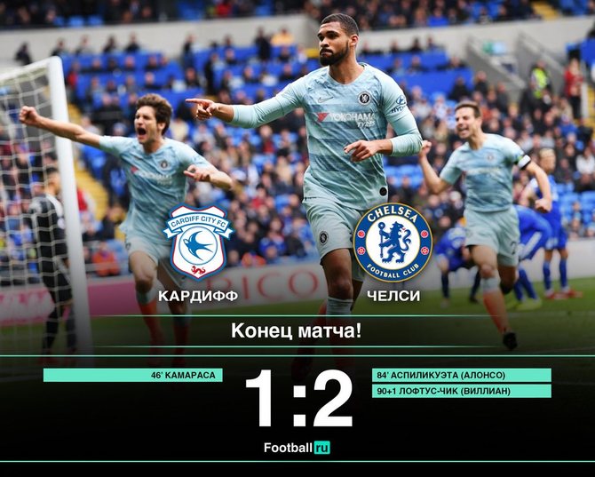 Кардифф - Челси 1:2 // Getty Images