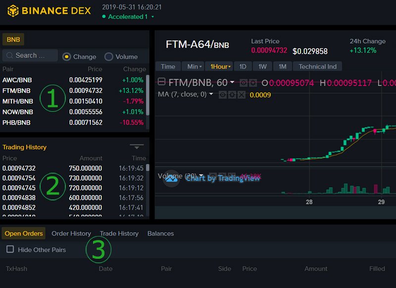 Binance dex ledger безопасность windows 10 блокирует