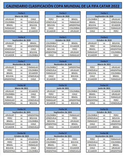 Uruguay Partidos - Fixture Mundial de Qatar