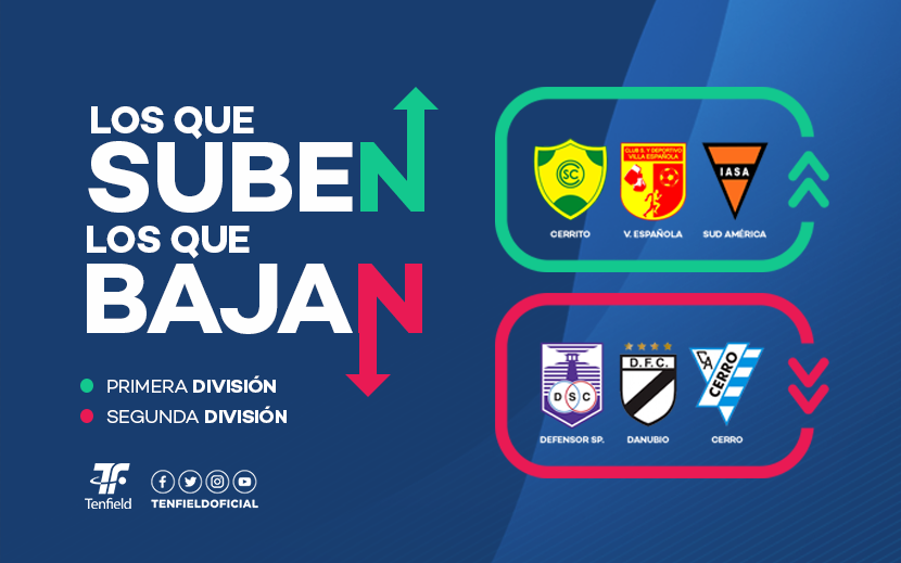 Próximamente: Campeonato Uruguayo 2021 de la Segunda División