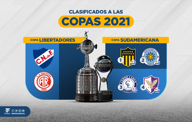 Tenfield.com » Reglamento vigente para la definición del Clausura, el  Campeonato Uruguayo y de la clasificación a las copas