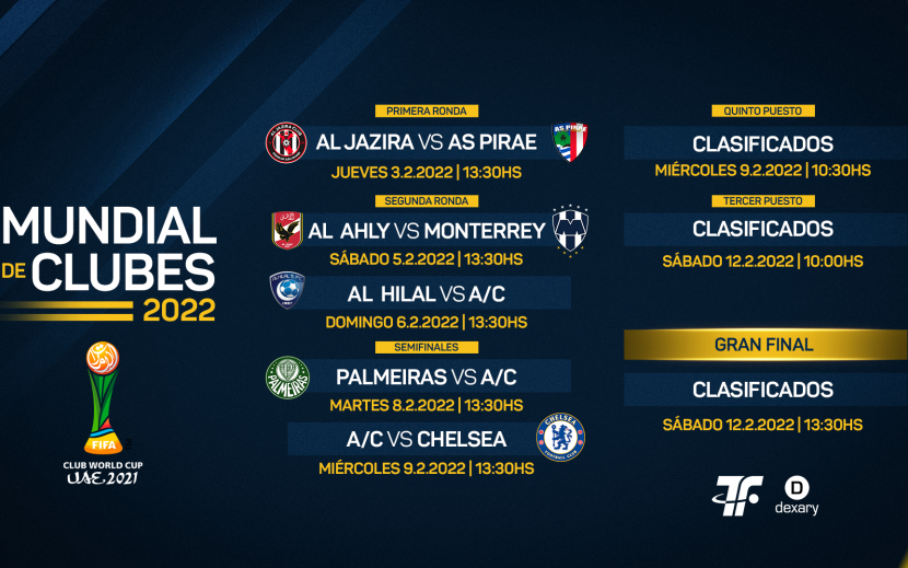 Mundial de Clubes: Fixture, días, horarios y TV por TNT Sports