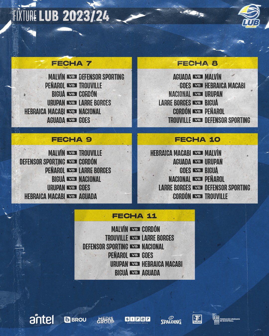 Tenfield.com » Fixture del Campeonato Uruguayo 2023